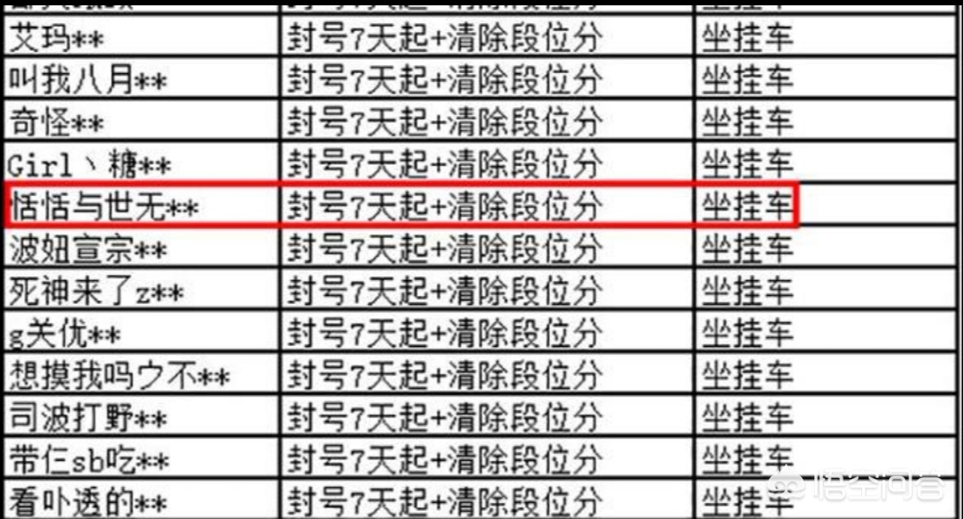 卖和平精英挂软件_卖挂软件和平精英_和平精英的辅助售卖