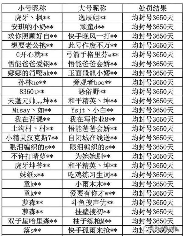 和平精英外免费挂下载安装_和平精英辅助免费除树_和平精英外免费挂下载2021